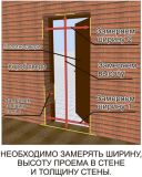 <p><strong>Как правильно замерить дверной проем и подобрать двери?</strong></p>