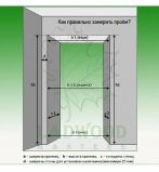 <p>Как измерить проем и заказать металлическую дверь нужного размера?</p>