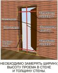 <p><strong>Как правильно замерить дверной проем и подобрать двери?</strong></p>